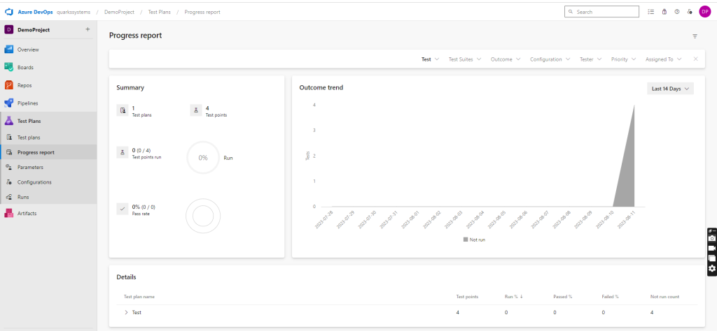 Leveraging Azure DevOps Analytics for Test Optimization